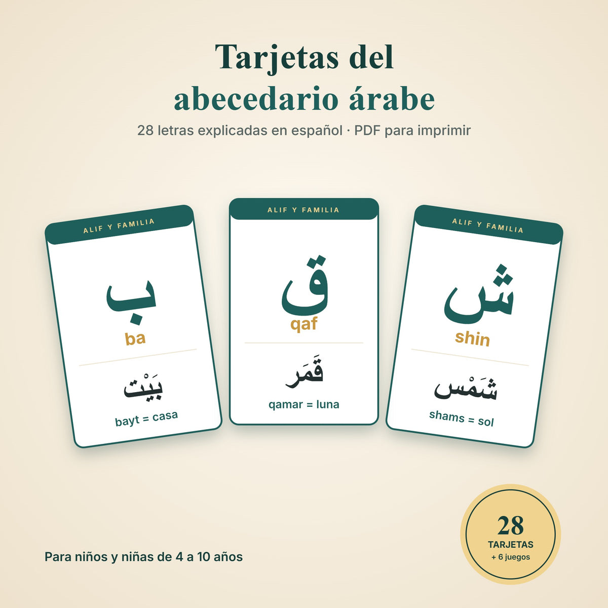 Tarjetas imprimibles del abecedario árabe para niños, con las letras explicadas en español